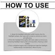 Professional Headlight Polish and Sealant Kit