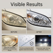 Professional Headlight Polish and Sealant Kit