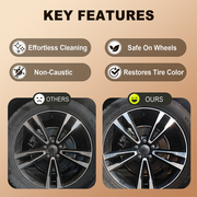 No-Scrub Powerful Wheel & Tire Cleaner