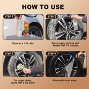 No-Scrub Powerful Wheel & Tire Cleaner