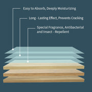 🔥120-Pieces Multi-Effect Floor Cleaning Sheets